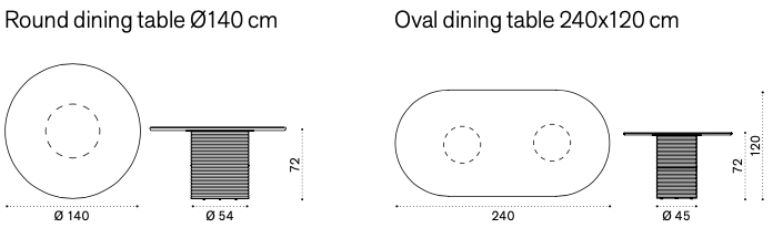 Batio Dining Set
