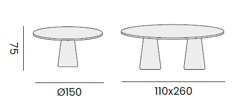 Travertino Set