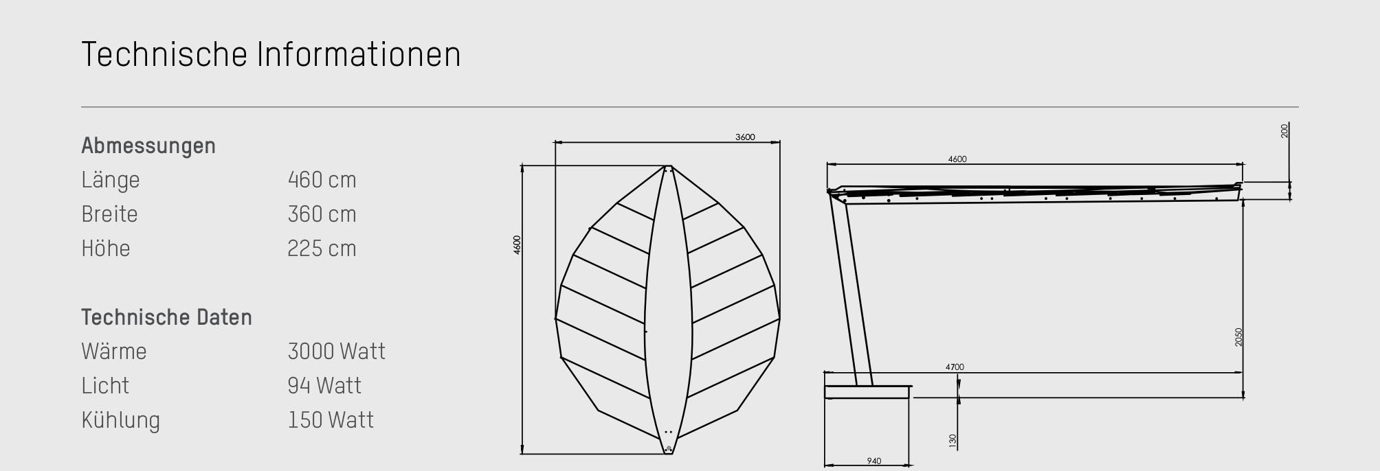 LEAF®